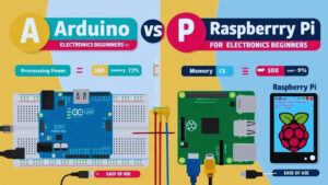 arduino vs raspberry pi